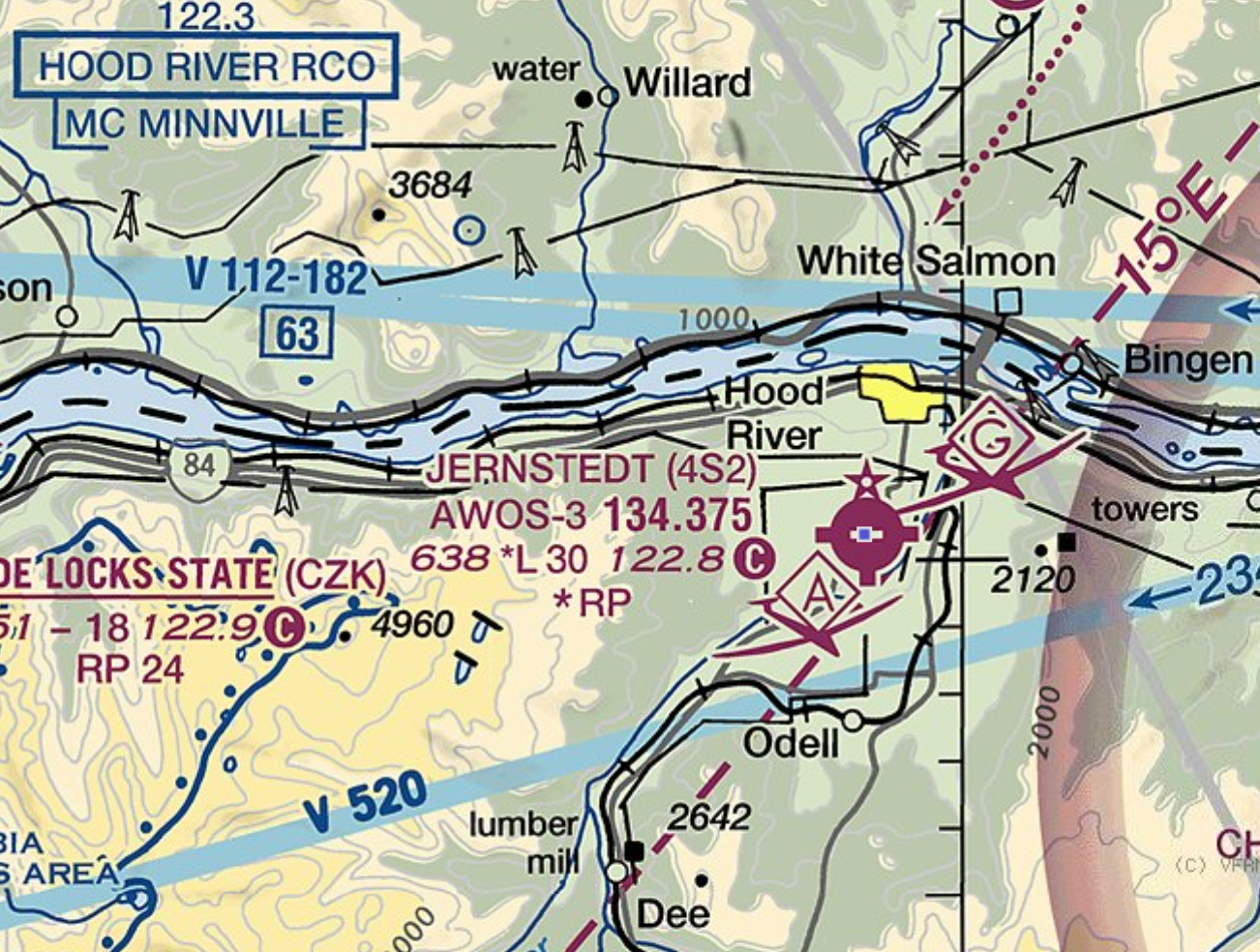 A small section of a VFR sectional chart. The focus is on Hood River.